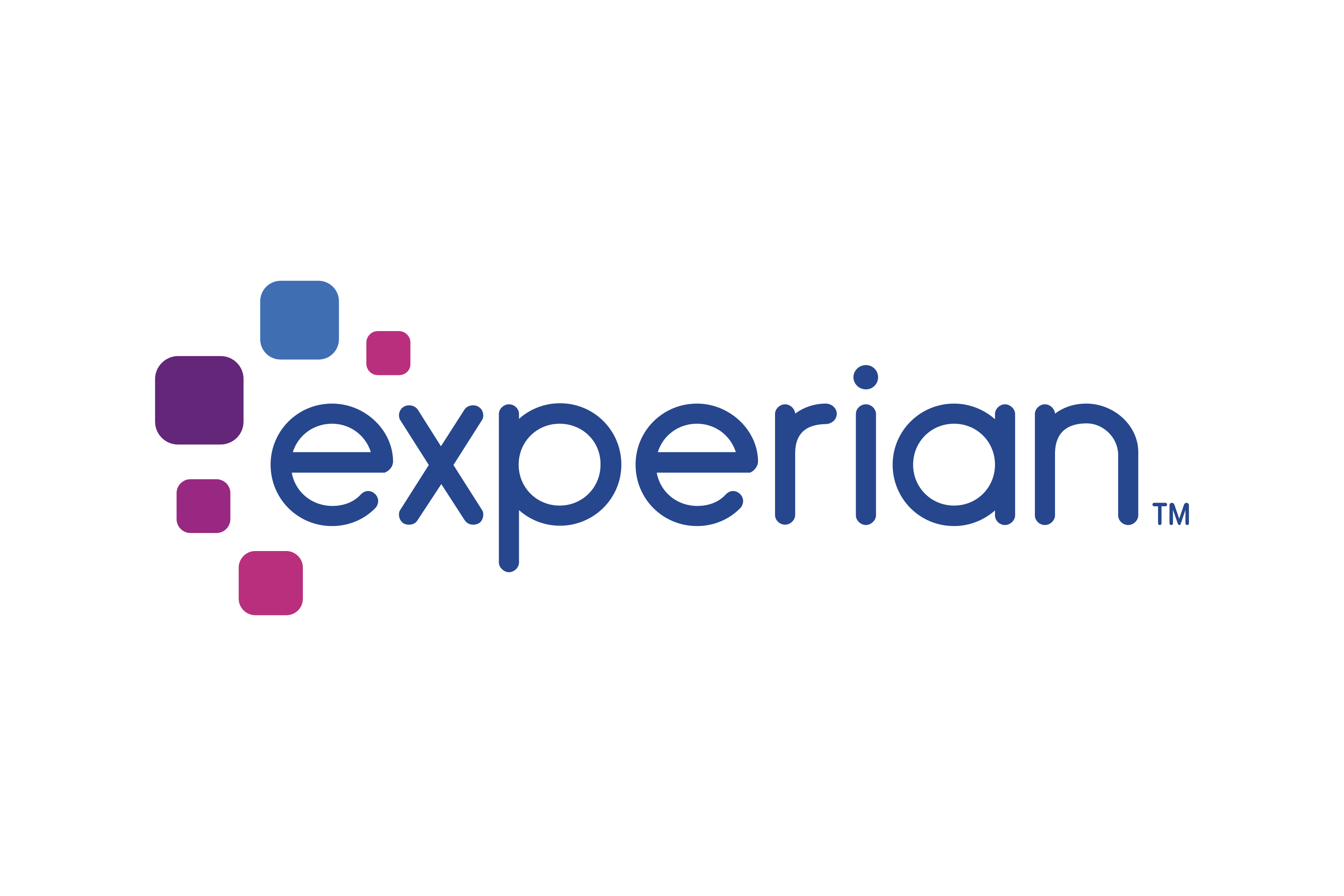 Experian